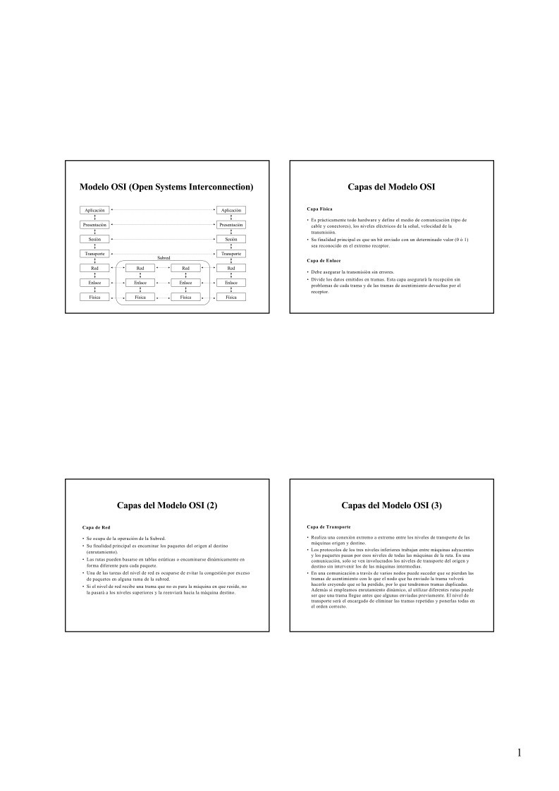 Imágen de pdf MODELO OSI (Open Systems Interconnection)