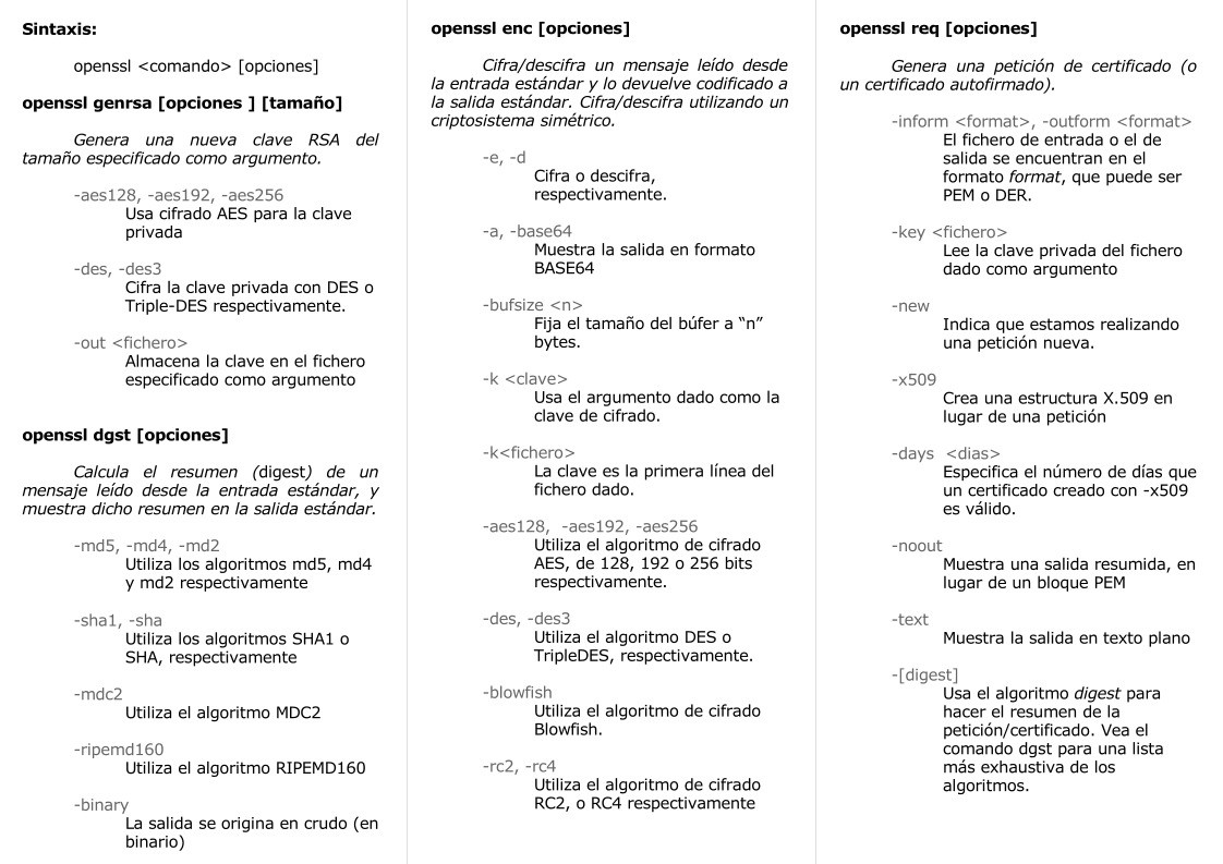 Imágen de pdf chuleta openssl