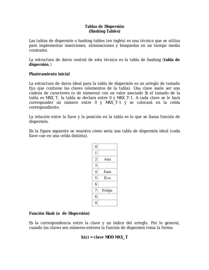 Imágen de pdf Tablas de Dispersión (Hashing Tables)
