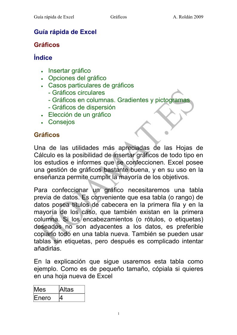 Imágen de pdf Gráficos - Guía rápida de Excel 2007