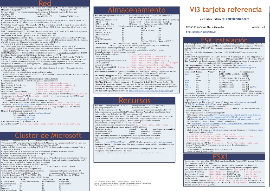 Imágen de pdf VI3 Reference Card