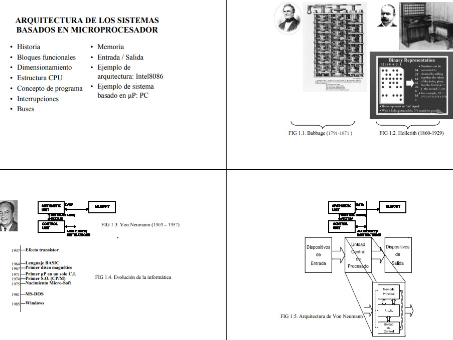 Imágen de pdf Arquitectura de los sistemas basados en Microprocesador