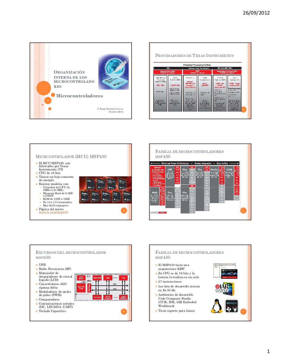 Imágen de pdf Organización interna de los microcontroladores