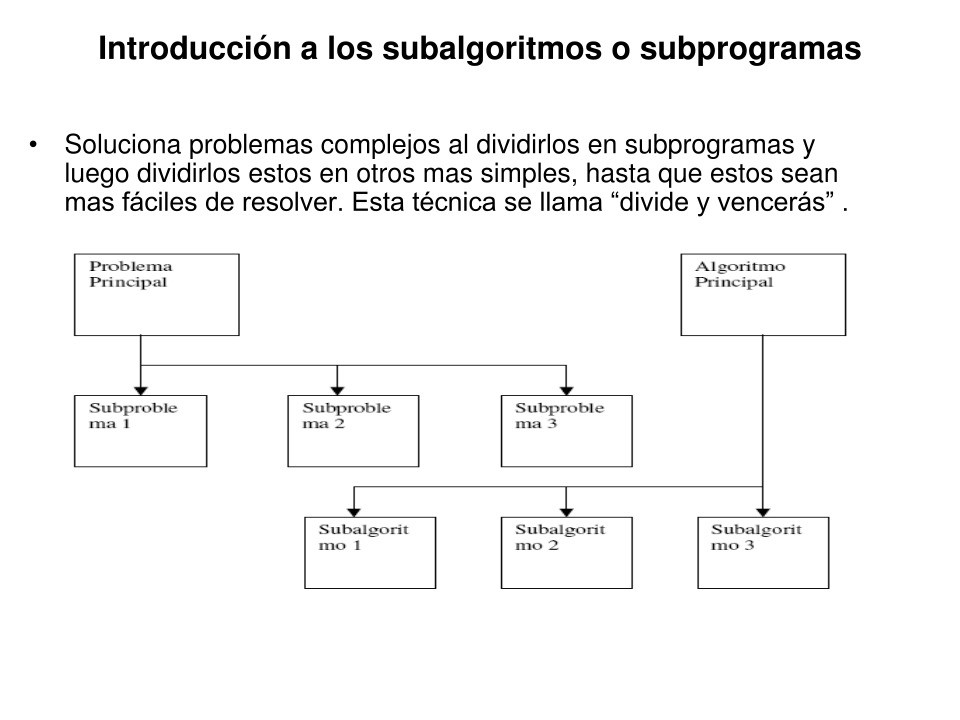 Imágen de pdf Introducción a los subalgoritmos o subprogramas