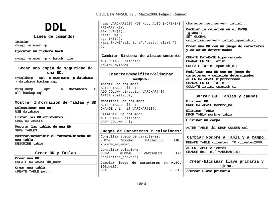 Imágen de pdf Chuleta MySQL
