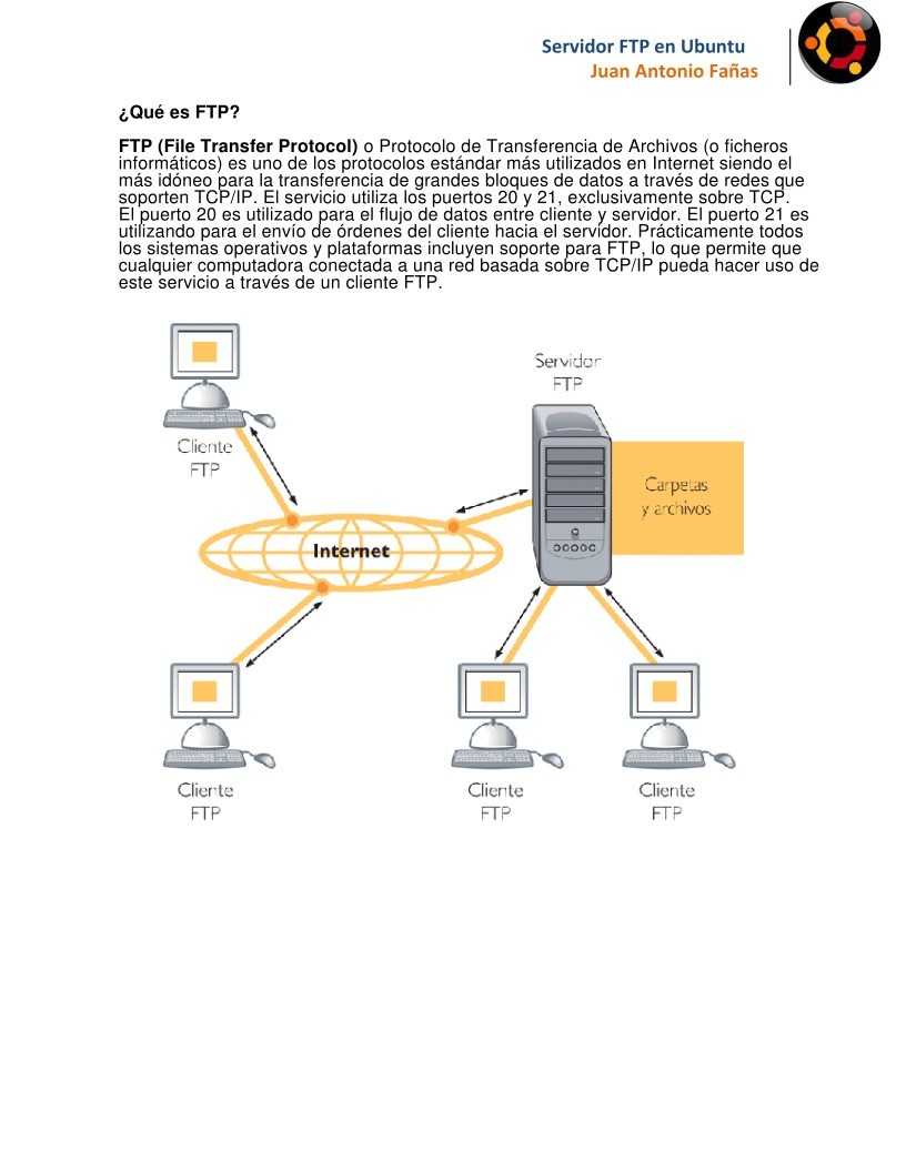 Imágen de pdf ¿Qué es FTP?