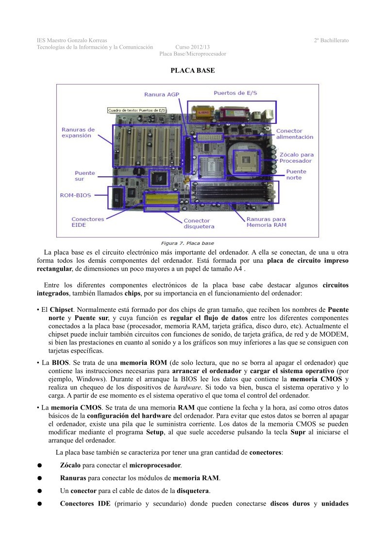 Imágen de pdf Placa Base/Microprocesador