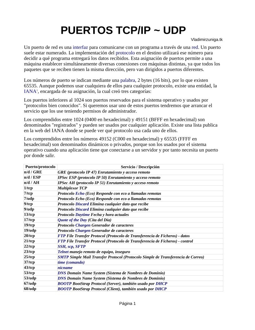 Imágen de pdf Puertos TCP/IP ~ UDP