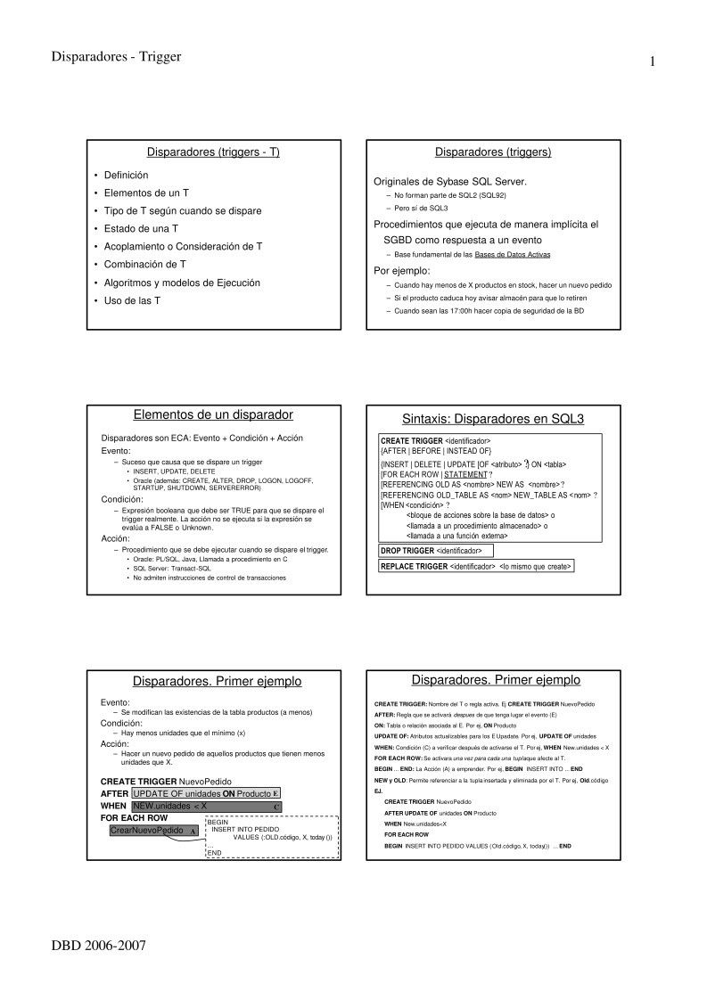 Imágen de pdf Disparadores - Trigger