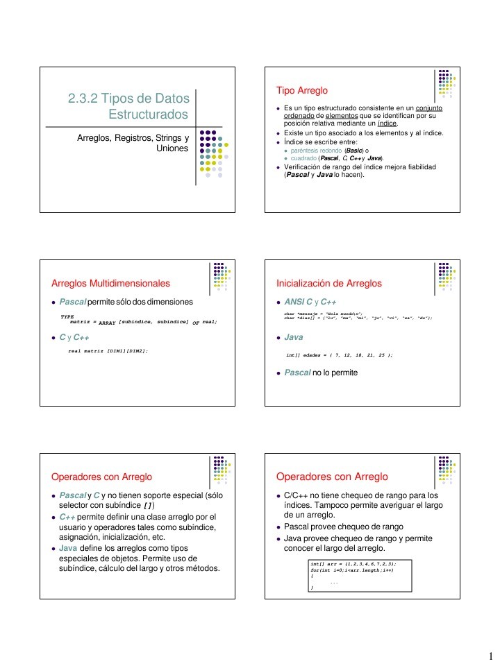 Imágen de pdf 2.3.2 Tipos de Datos Estructurados