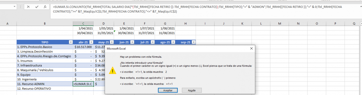 Error-sumar.si.conjuntp