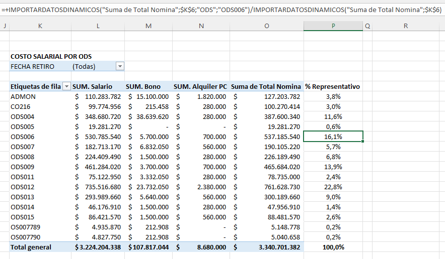 Excel-Grafico-01