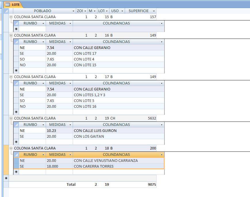 tabla