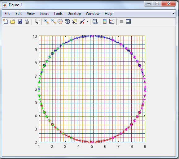 circunferencia1