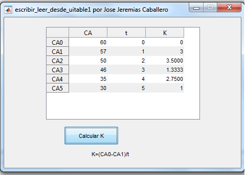 escribir_leer_desde_uitable1_2