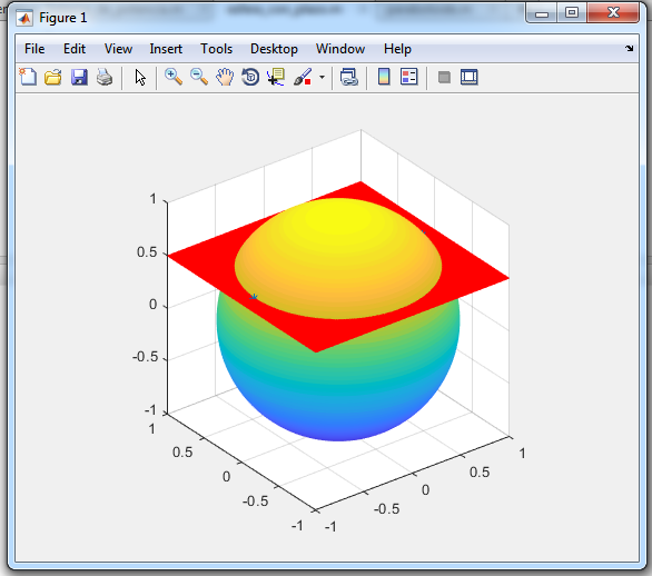 interseccion_esfera_con_plano