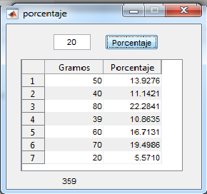 tablas_porcentajes