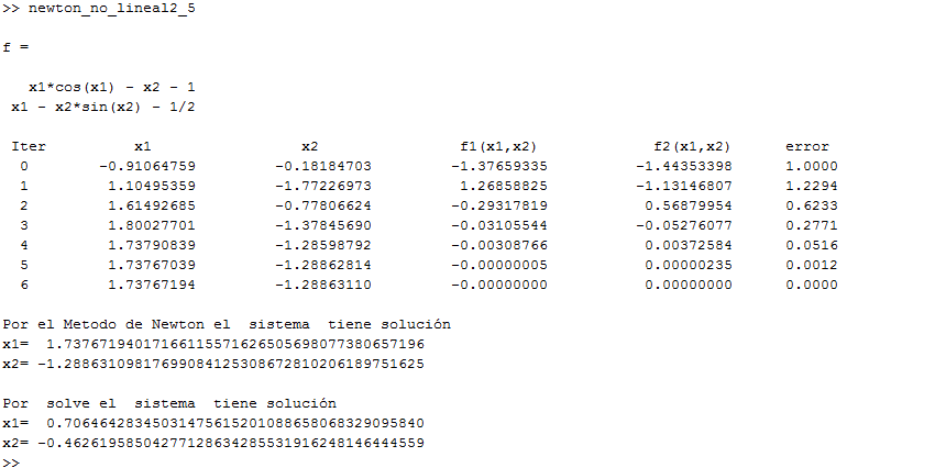 newton_no_lineal1