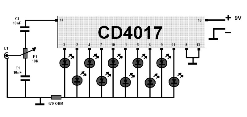 VU-Meter