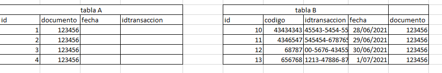 datos-iniciales