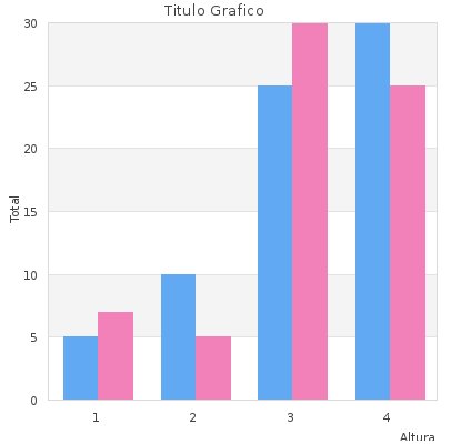 jpgraph