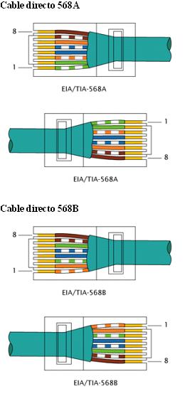 rj45-cable