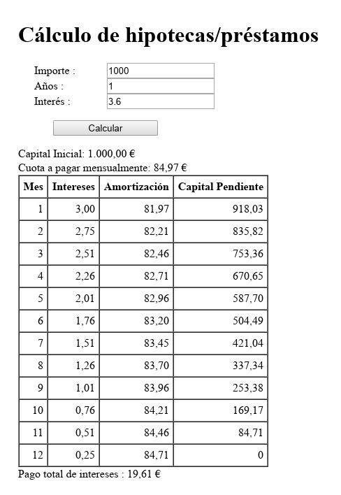 Ejemplo de Cuadro de Amortización de una Hipoteca y EXCEL