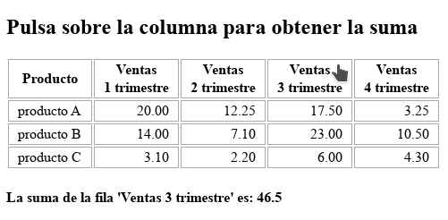 sumar-columna-pulsado-raton