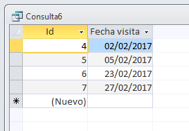 Consulta-Mes-Febrero