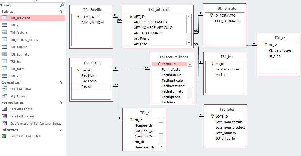 relaciones-tablas