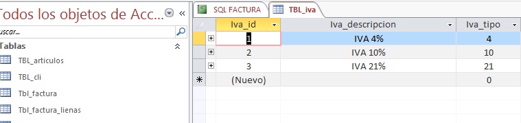 Tabla-IVA