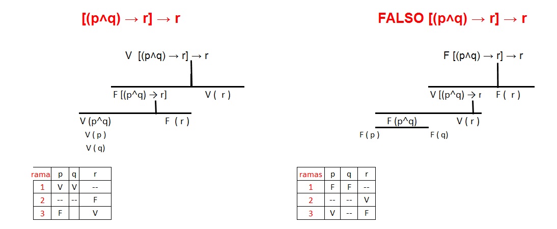 EPM-1