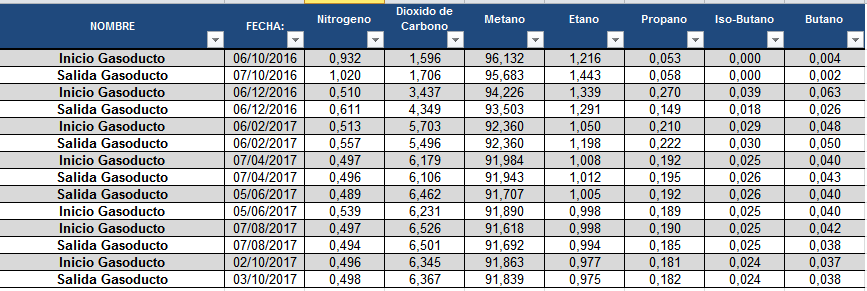 Prueba-Formula-imagen