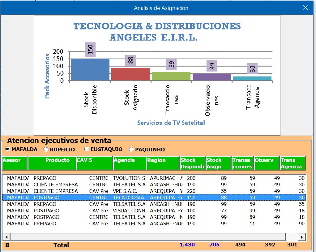 Seleccionar-ListBox-crear-Grafic-Ver.02