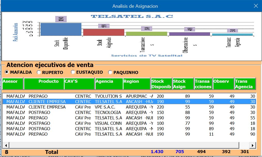 Seleccionar-ListBox-crear-Grafic-Ver.03