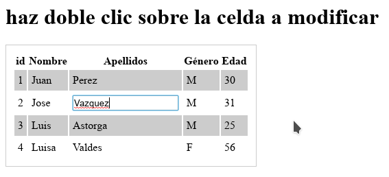 modificar-contenido-tabla