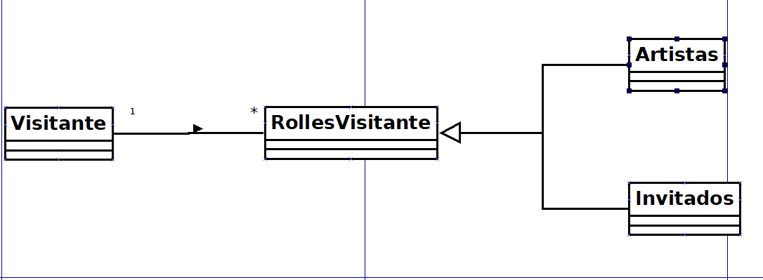 Analysemodell_wechselnde_rollen