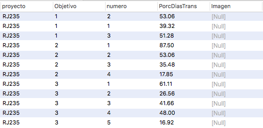 tabla-actividades