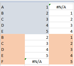 Tabla2BuscarV