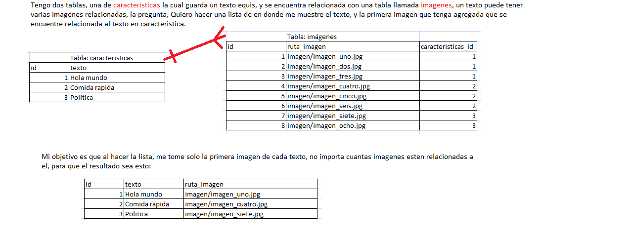 mi-pregunta-sql