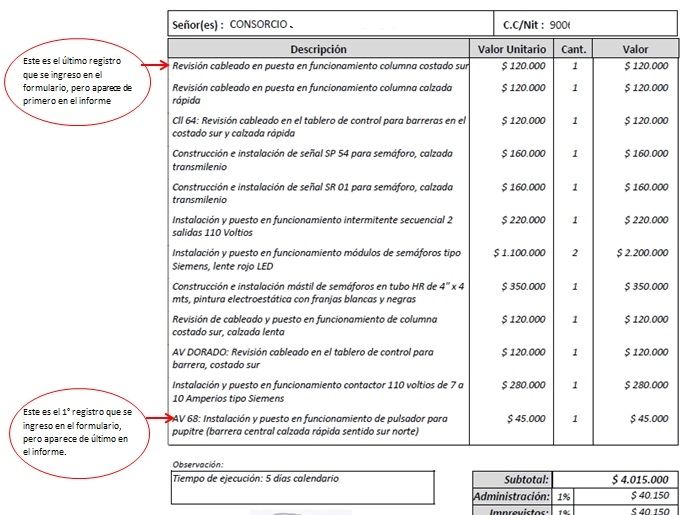 Informe_Cotizacion_2