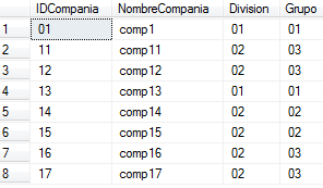 Tabla2