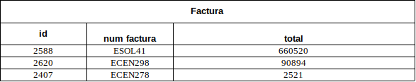 factura