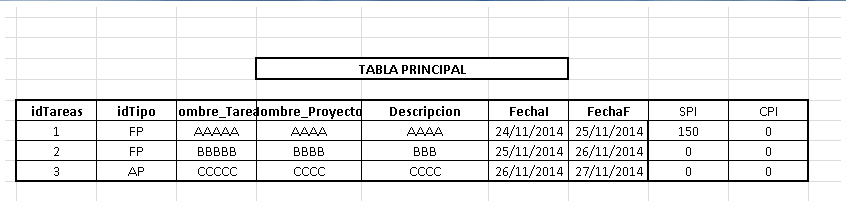 SQL1