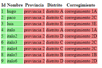 prefix_db