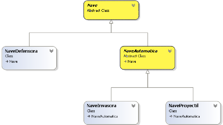 Diagrama-de-clases