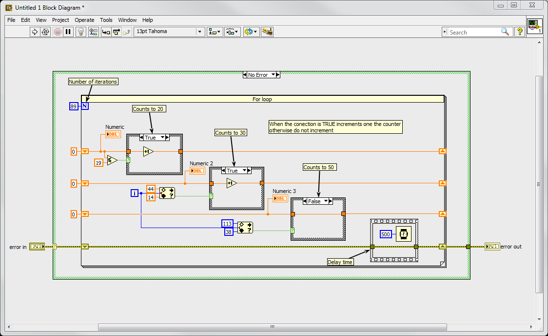 Increment-Block-Diagram