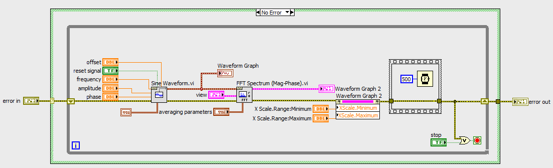 FFT-block-diagram