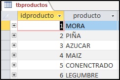 Fecha_vence_Tabla01