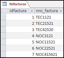 correlativo_tabla